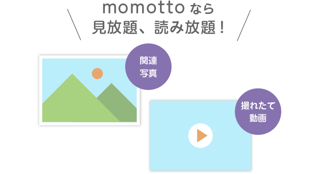 「関連写真」「撮れたて動画」momottoなら見放題、読み放題！