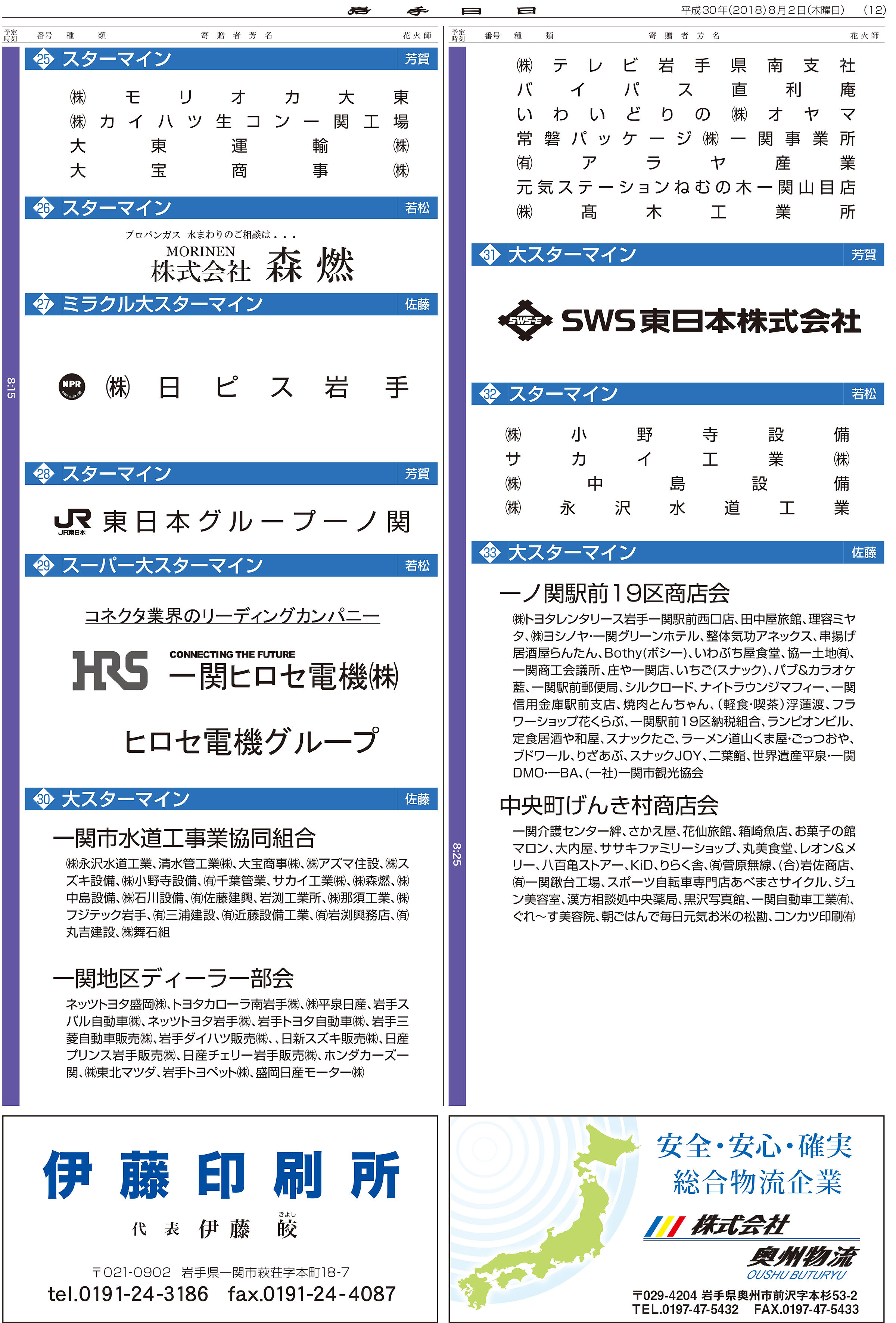 第67回いちのせき夏まつり