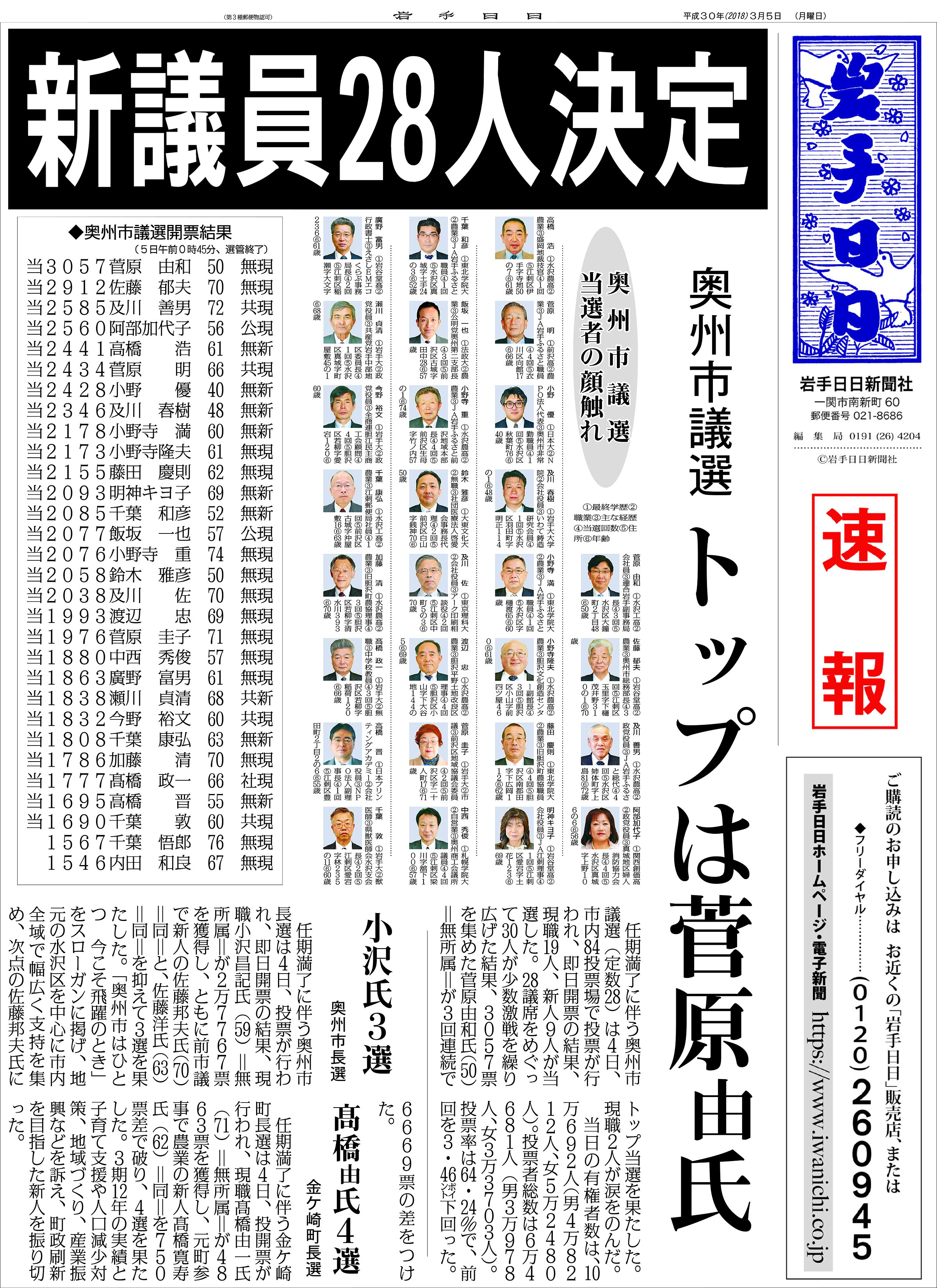 【速報】新議員28人決定　奥州市議選