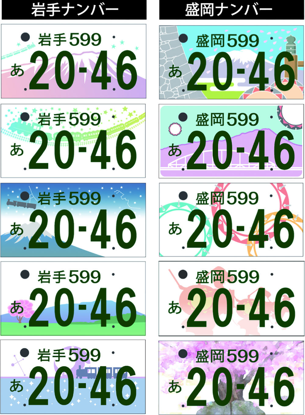 コロナ 者 いない 岩手 感染 理由 県