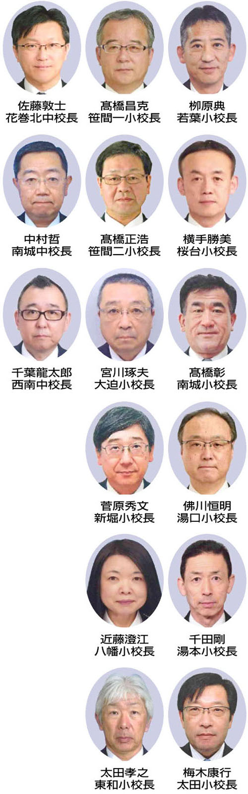 教職員異動 若葉小校長に栁原氏 花巻市内 Iwanichi Online 岩手日日新聞社