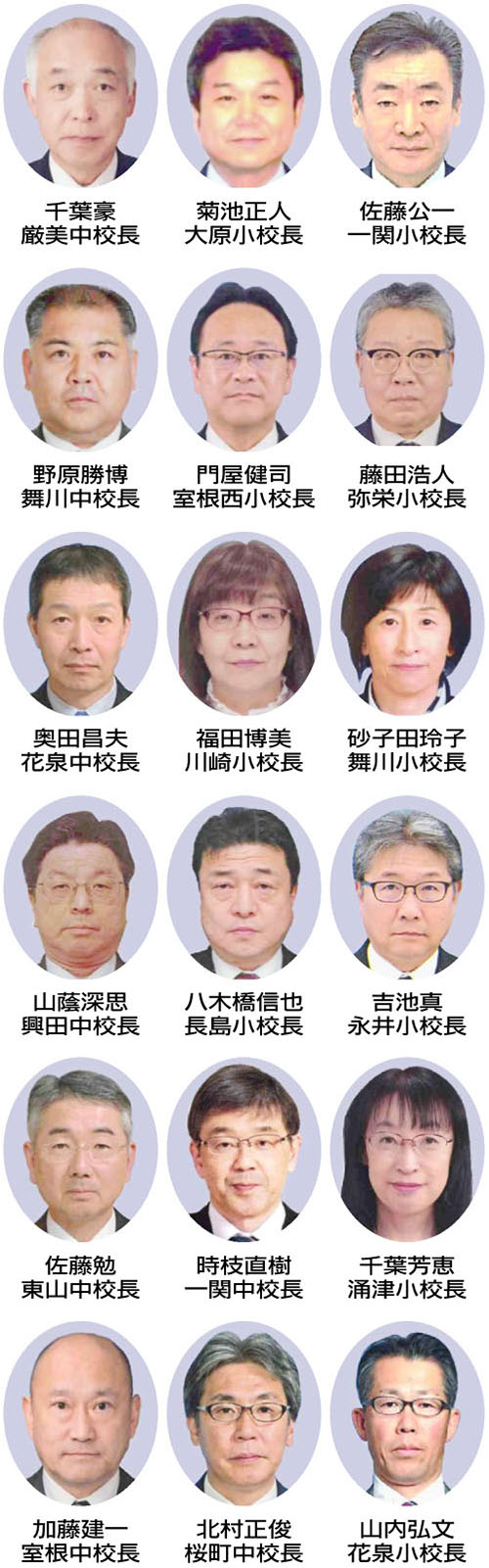 【教職員異動】一関小校長に佐藤氏|Iwanichi Online 岩手日日新聞社 【教職員異動】一関小校長に佐藤氏|Iwanichi Online 岩手日日新聞社