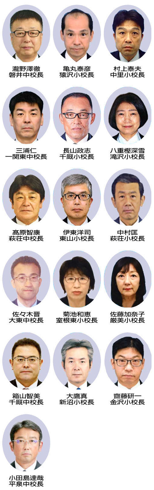 【教職員異動】磐井中校長に瀧野澤氏 一関地方|Iwanichi Online 岩手日日新聞社 【教職員異動】磐井中校長に瀧野澤氏 一関地方|Iwanichi Online 岩手日日新聞社
