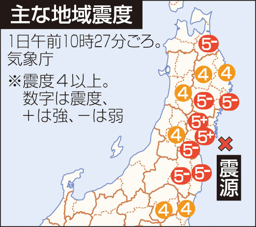 津波 なし 地震 ある