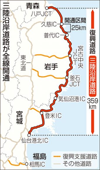 a-038 平成30年度 北海道地区災害復旧技術講習会 平成30年5月30